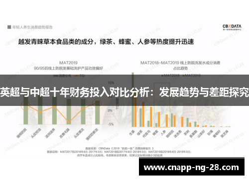 英超与中超十年财务投入对比分析：发展趋势与差距探究