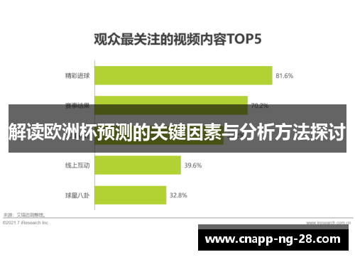 解读欧洲杯预测的关键因素与分析方法探讨 解读欧洲杯预测的关键因素与分析方法探讨