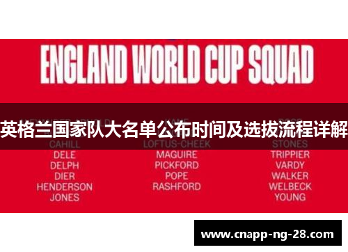 英格兰国家队大名单公布时间及选拔流程详解 英格兰国家队大名单公布时间及选拔流程详解