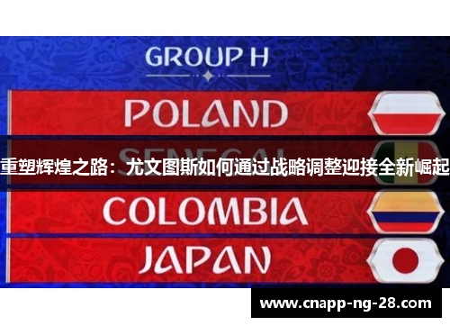 重塑辉煌之路：尤文图斯如何通过战略调整迎接全新崛起