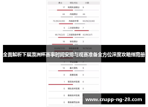 全面解析下届澳洲杯赛事时间安排与观赛准备全方位深度攻略指南册 全面解析下届澳洲杯赛事时间安排与观赛准备全方位深度攻略指南册