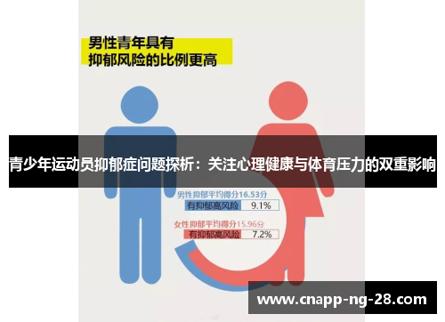 青少年运动员抑郁症问题探析:关注心理健康与体育压力的双重影响 青少年运动员抑郁症问题探析:关注心理健康与体育压力的双重影响