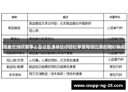 观看世预欧赛事必备设备清单助你轻松享受每场比赛的精彩瞬间 观看世预欧赛事必备设备清单助你轻松享受每场比赛的精彩瞬间