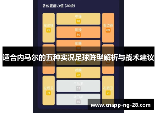 适合内马尔的五种实况足球阵型解析与战术建议