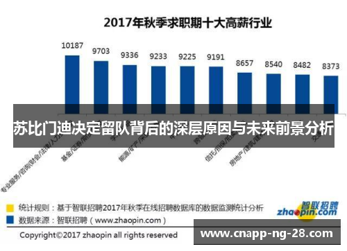 苏比门迪决定留队背后的深层原因与未来前景分析 苏比门迪决定留队背后的深层原因与未来前景分析