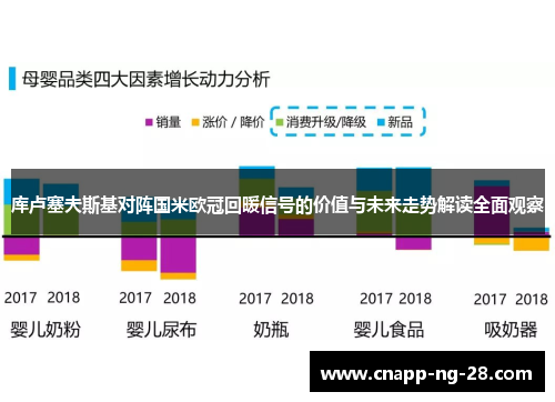 库卢塞夫斯基对阵国米欧冠回暖信号的价值与未来走势解读全面观察 库卢塞夫斯基对阵国米欧冠回暖信号的价值与未来走势解读全面观察